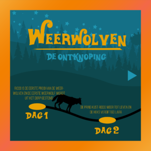 Lees meer over het artikel De weerwolven zijn bekend, de burgers winnen